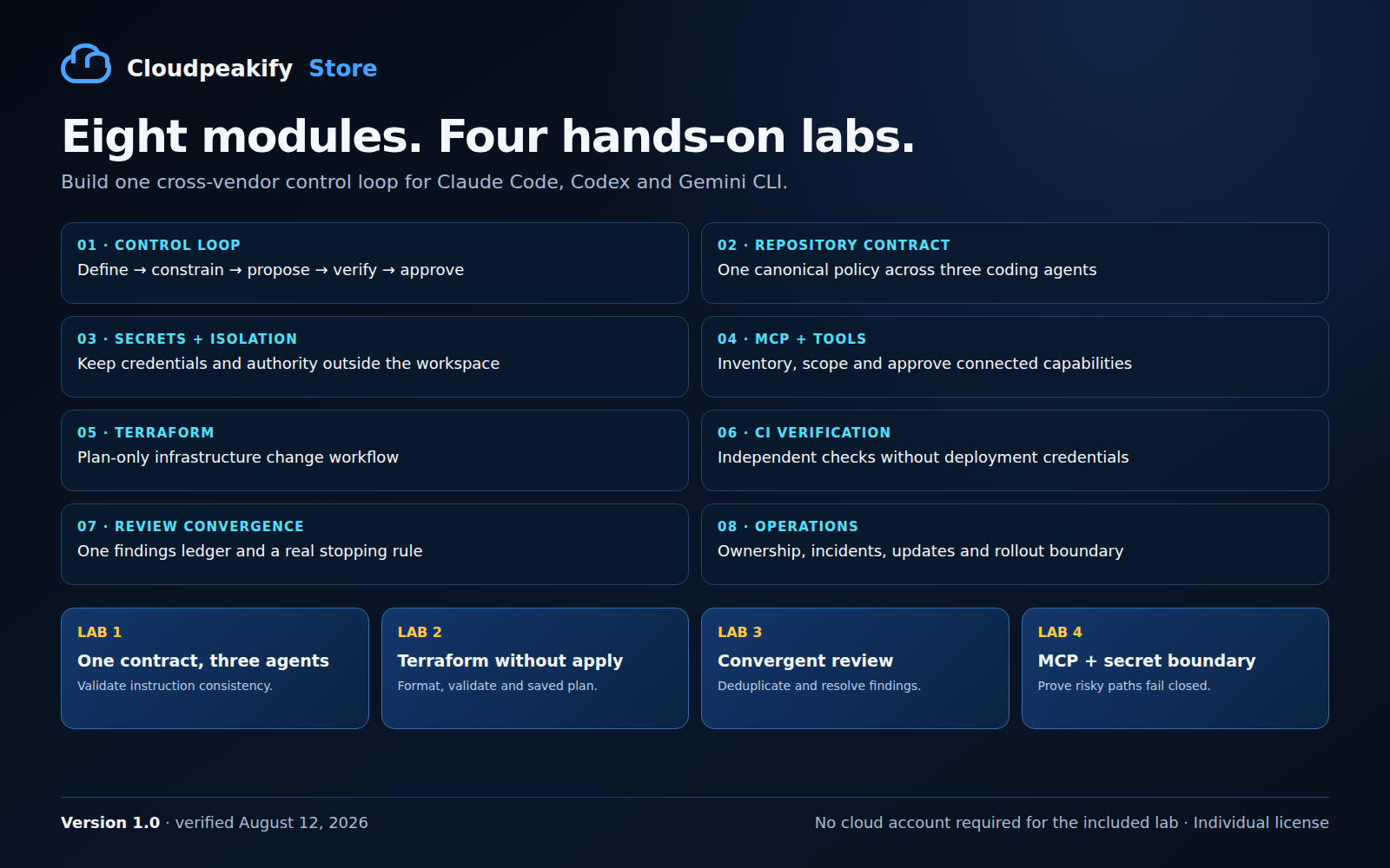 AI Coding Agents for DevOps: Production Guardrails Course + Lab course preview