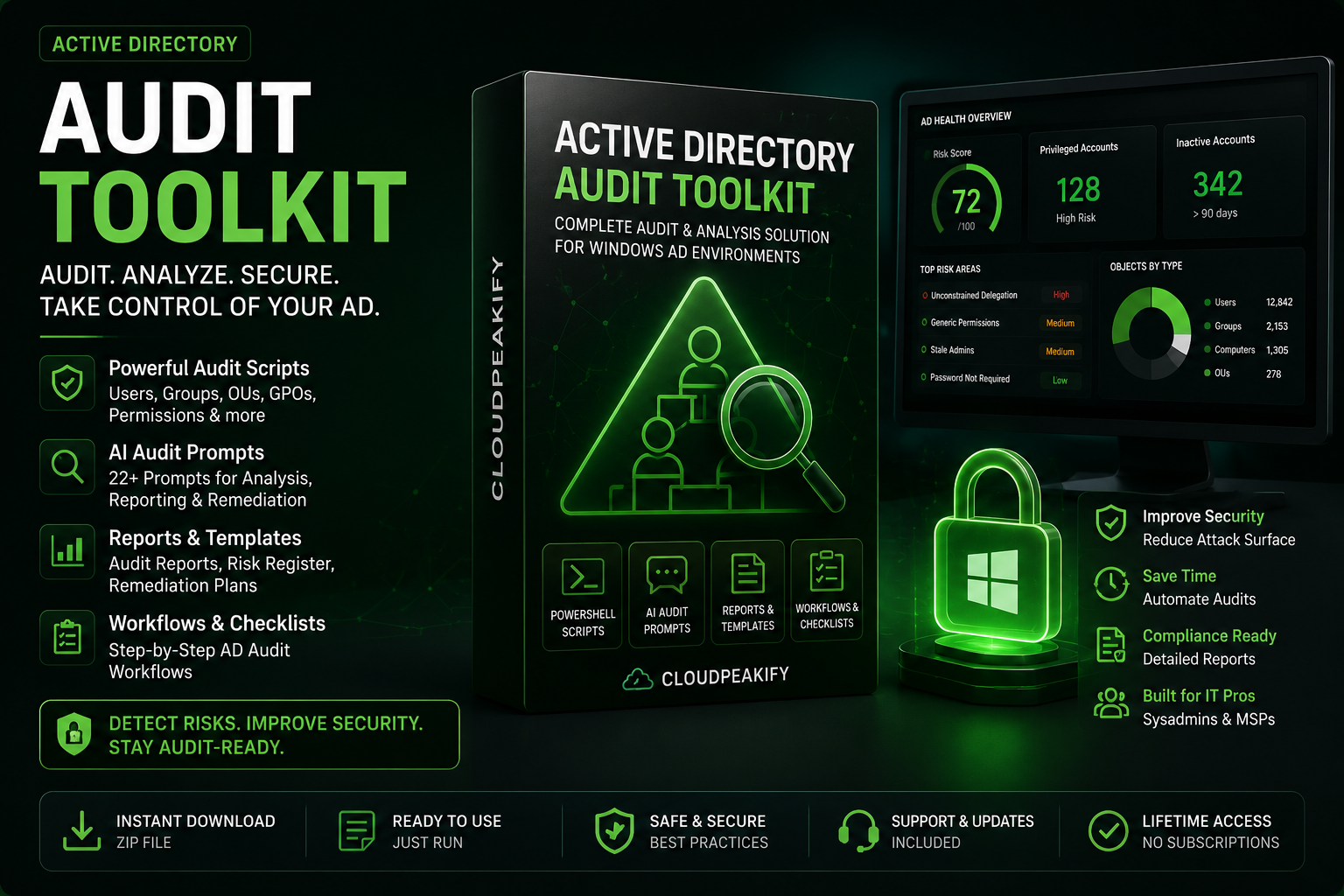 Active Directory Audit Toolkit product cover
