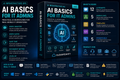 AI Basics for IT Admins