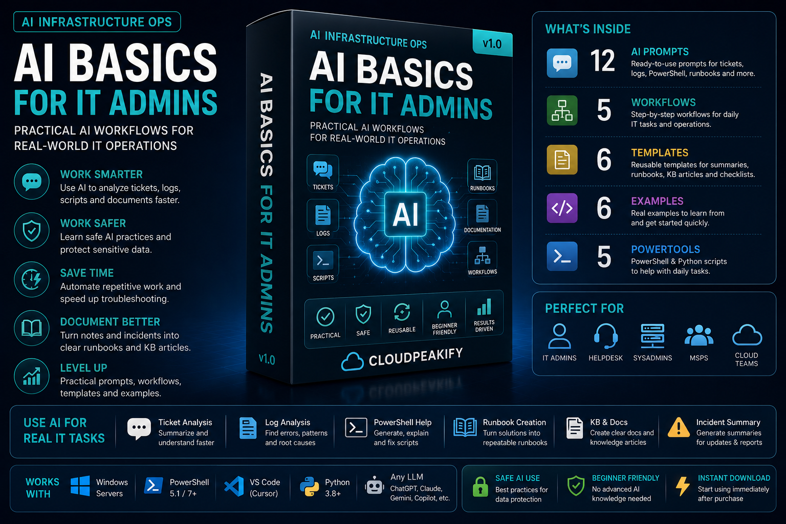 AI Basics for IT Admins
