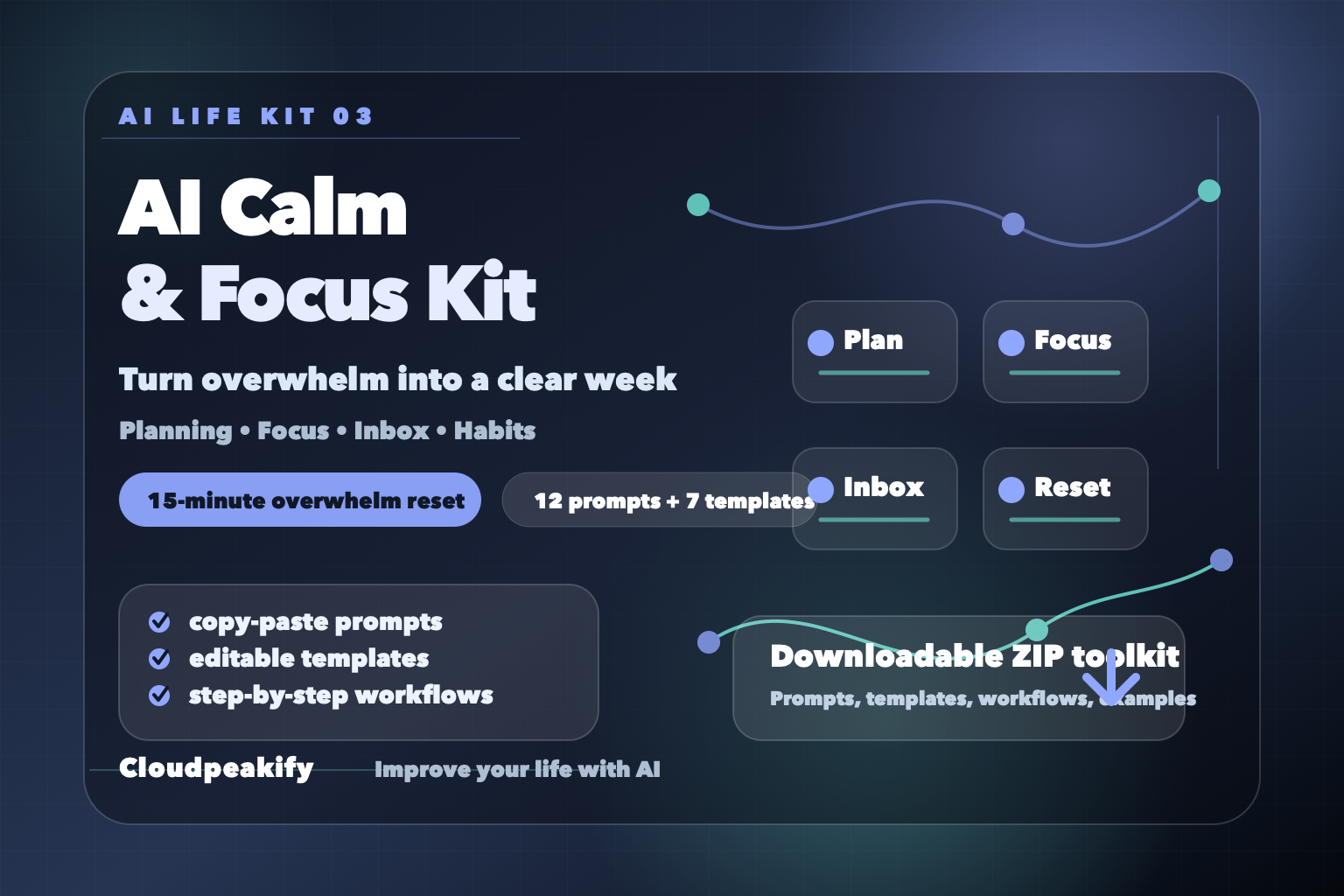 AI Calm & Focus Kit
