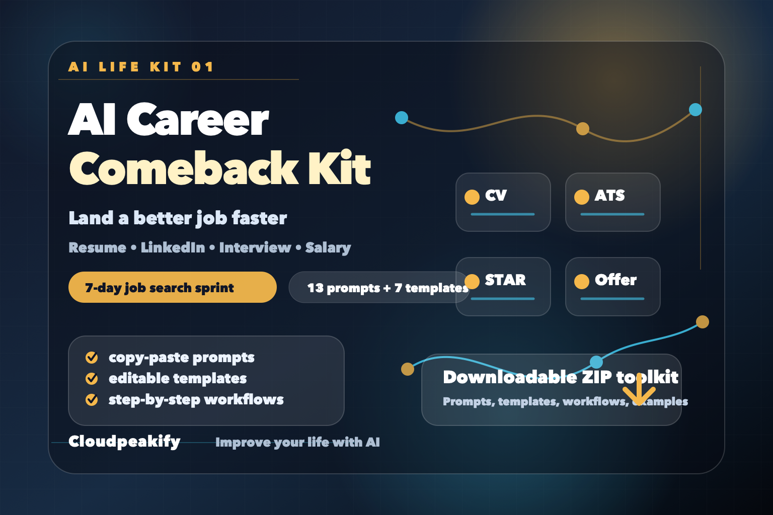 AI Career Comeback Kit