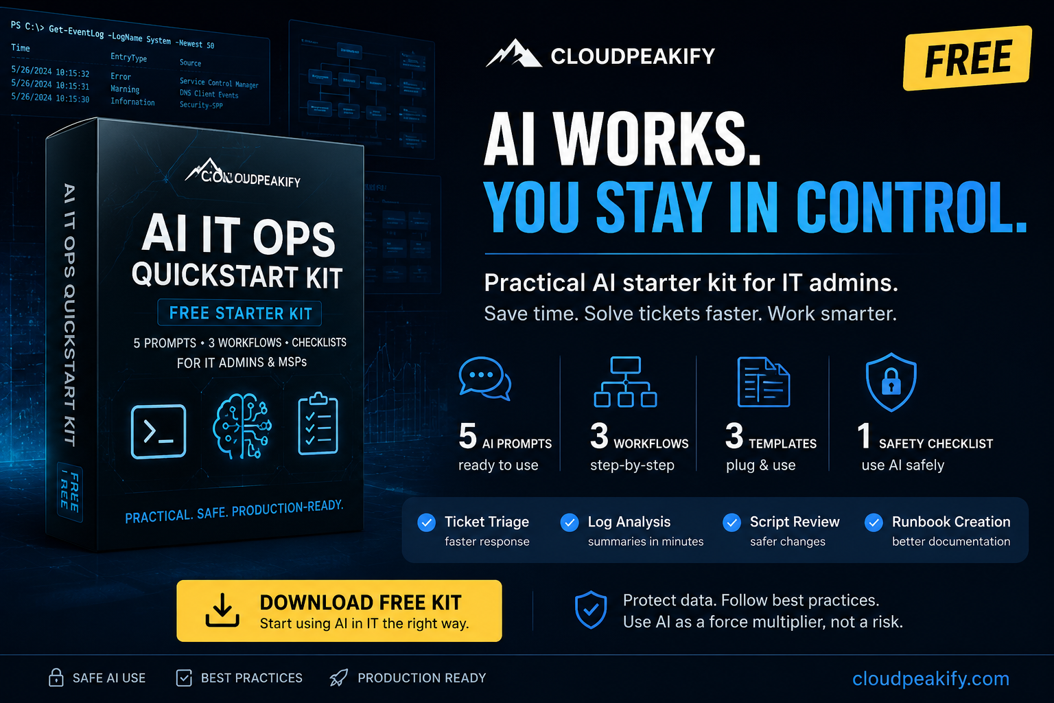 Cloudpeakify AI IT Ops Quickstart Kit free product cover