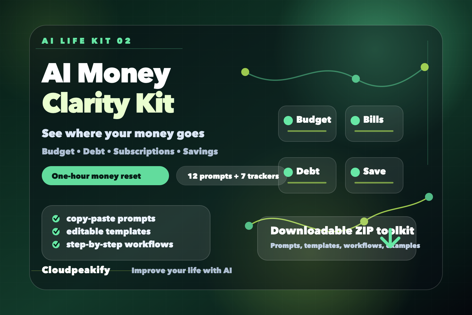 AI Money Clarity Kit