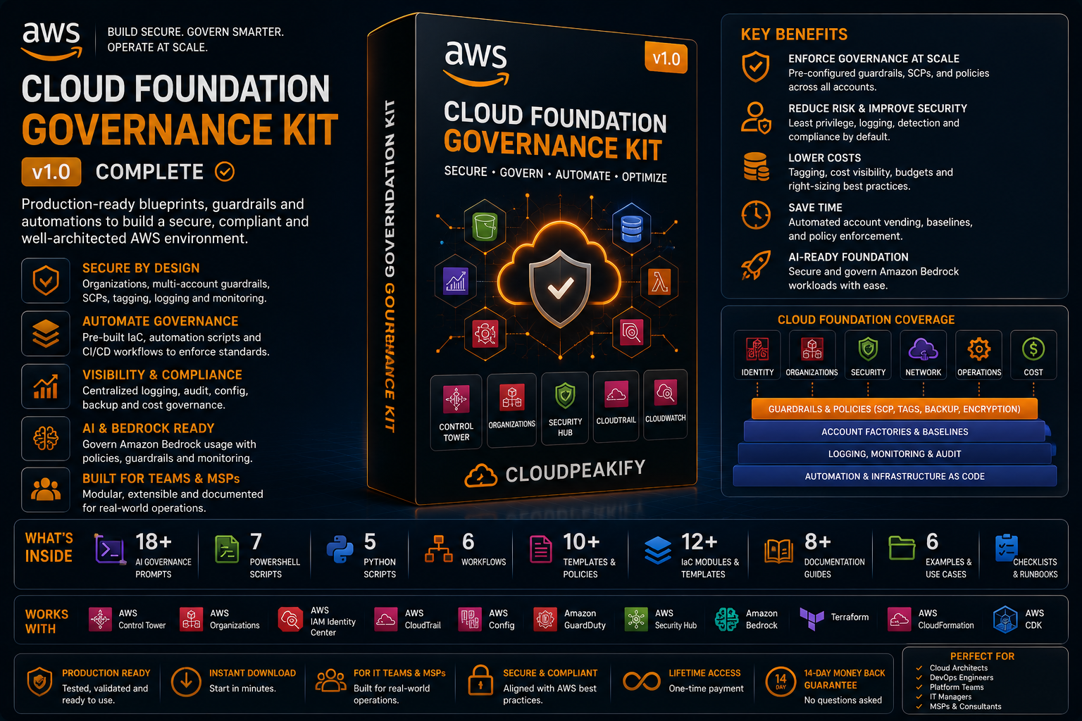 Cloud Foundation Governance Kit product cover