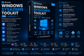 Windows Server Health Check Automation Kit product cover
