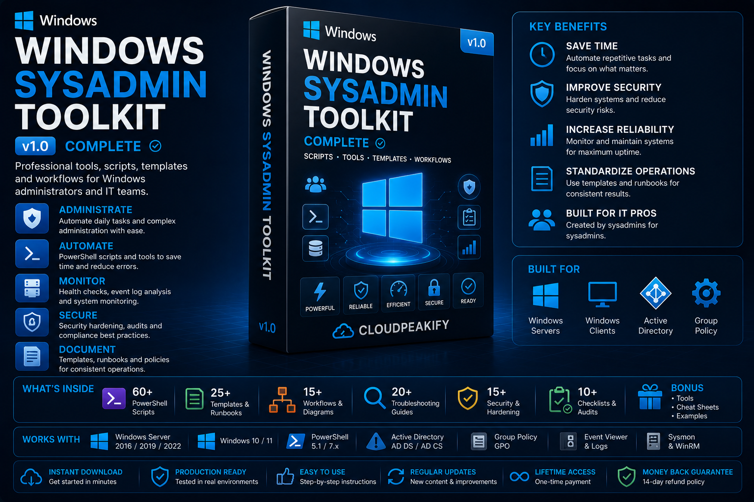Windows Server Health Check Automation Kit product cover