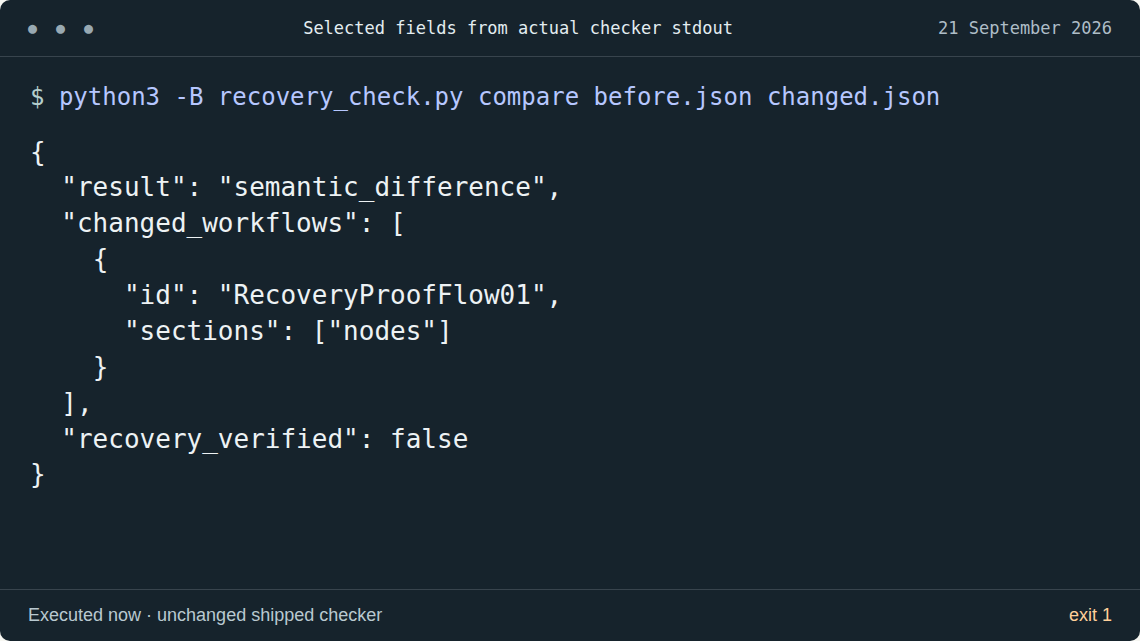 Actual lab recording showing the workflow checker reporting a deliberate parameter change